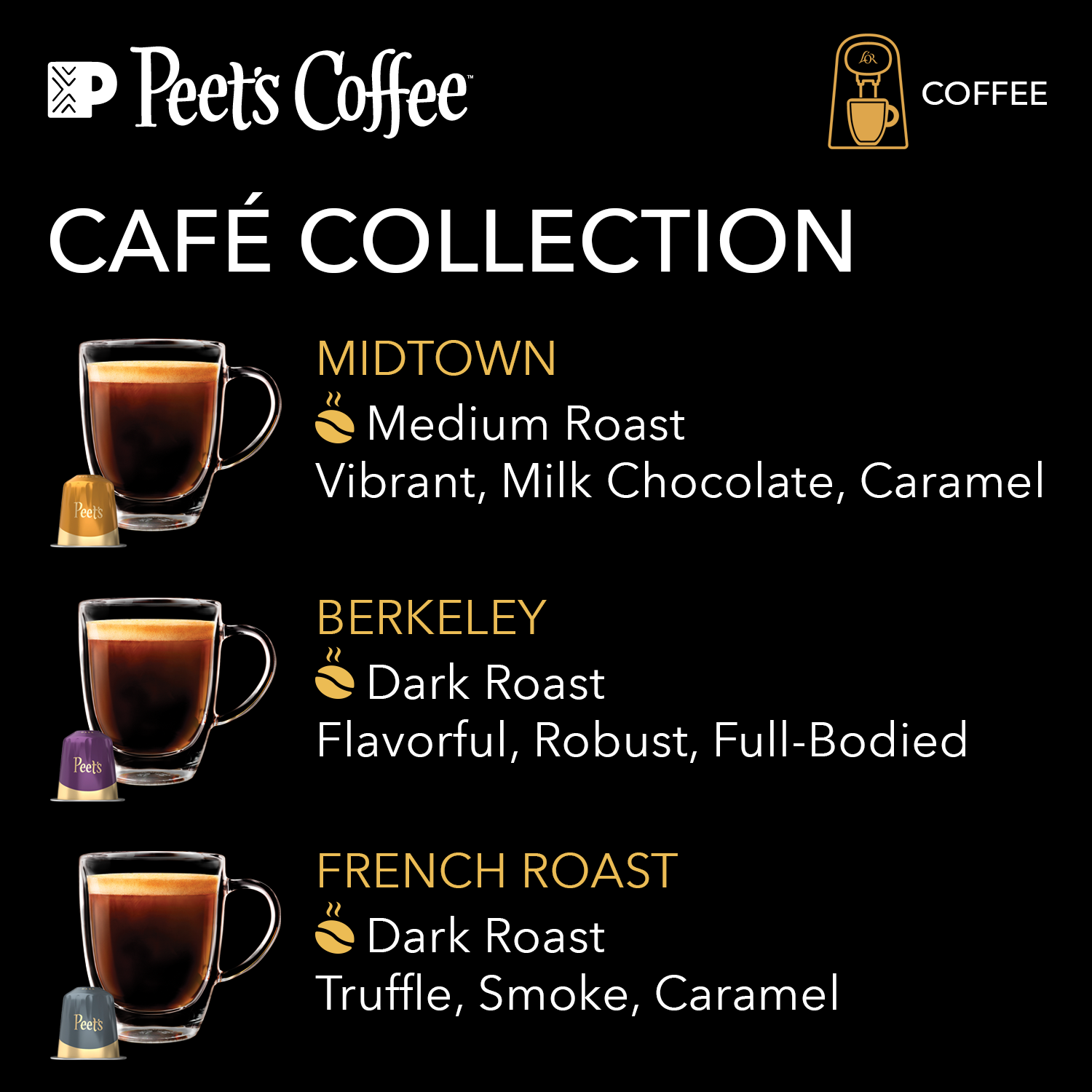 Peet's Coffee Capsules Sampler - Image 7